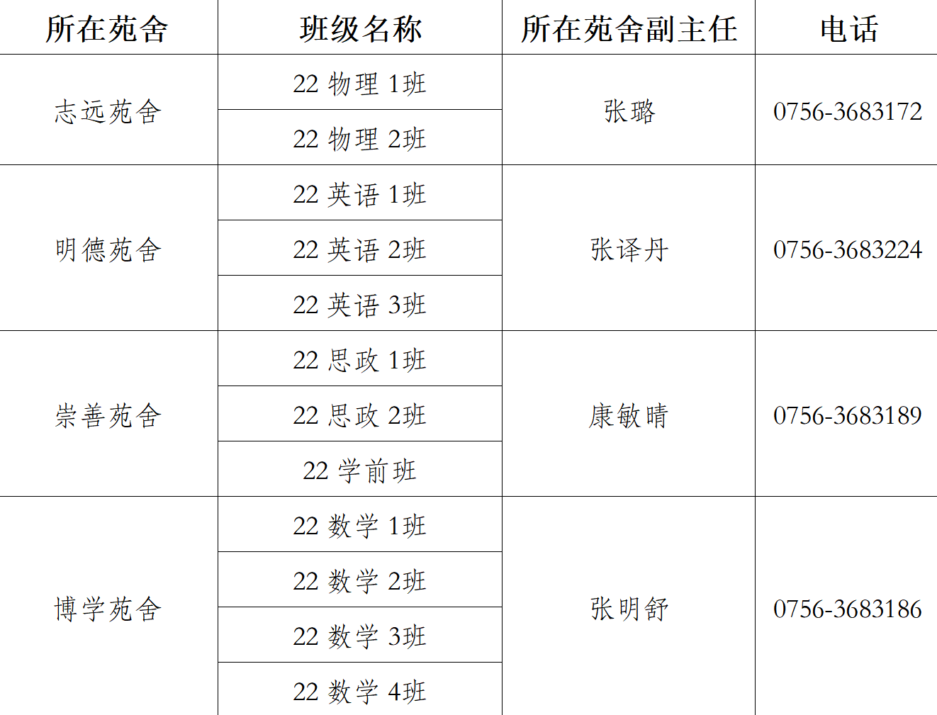 各班级所在苑舍苑舍.png